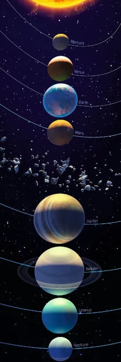 Jumboposter Planets Of The Universe, Nr. 29