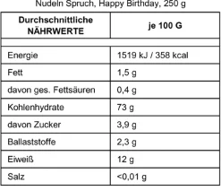 Nudeln Spruch, Happy Birthday, 250 G