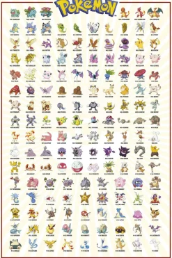 Poster Pokemon, Kanto 151 English, Nr. 8